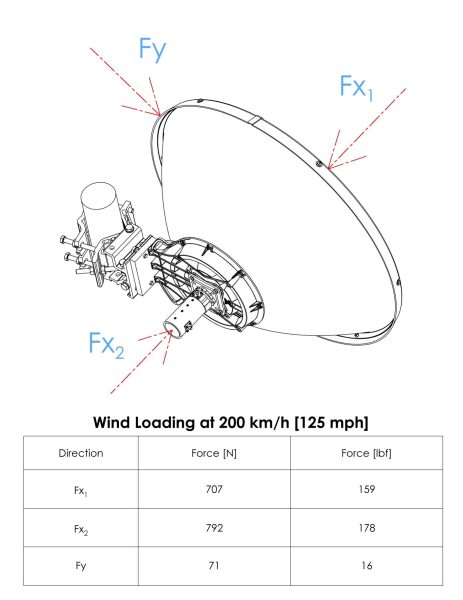 jrc-29dd_duplex_pre_338_Page_5_Image_0001